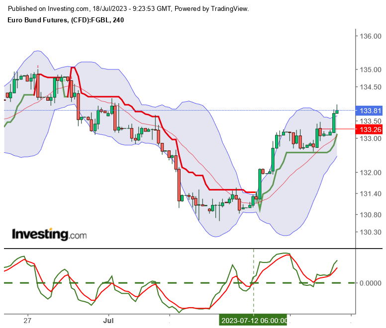 bund_20230718.png
