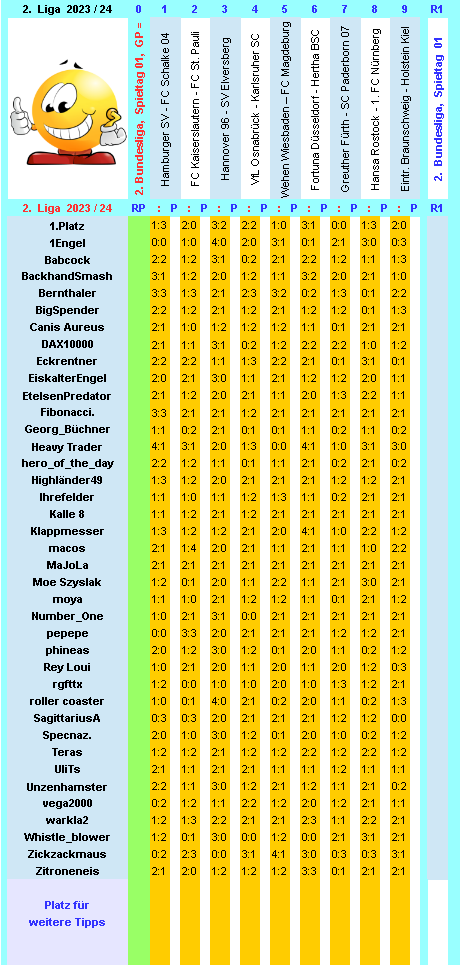 zweite-liga-2023-24-tr-01-d.png