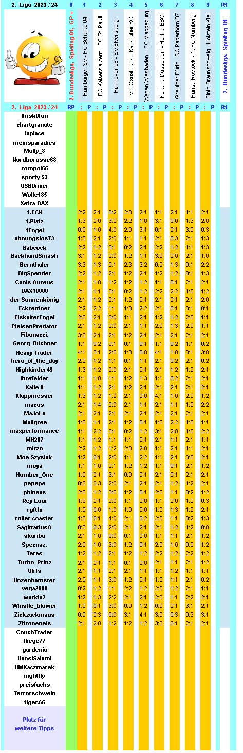 zweite-liga-2023-24-tr-01-g.png