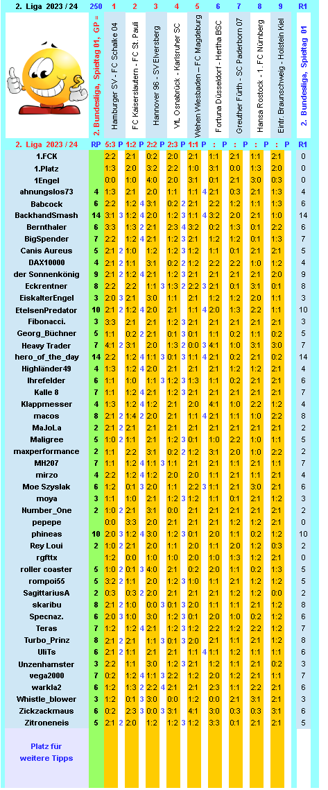 zweite-liga-2023-24-tr-01-i.png