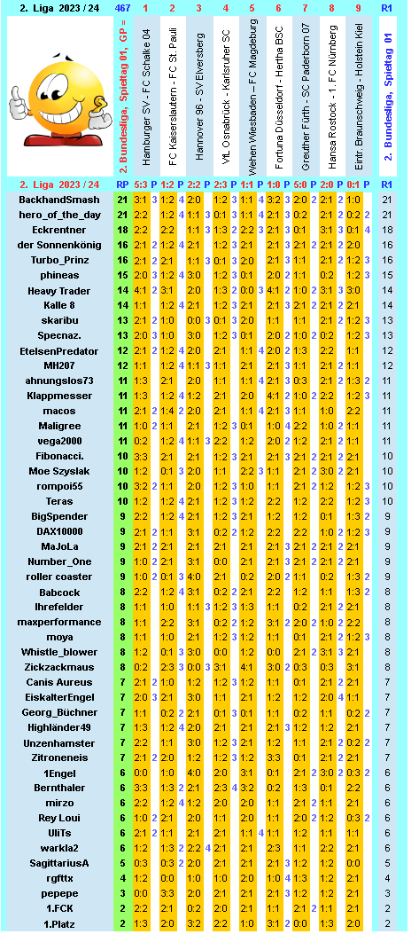 zweite-liga-2023-24-tr-01-k.png