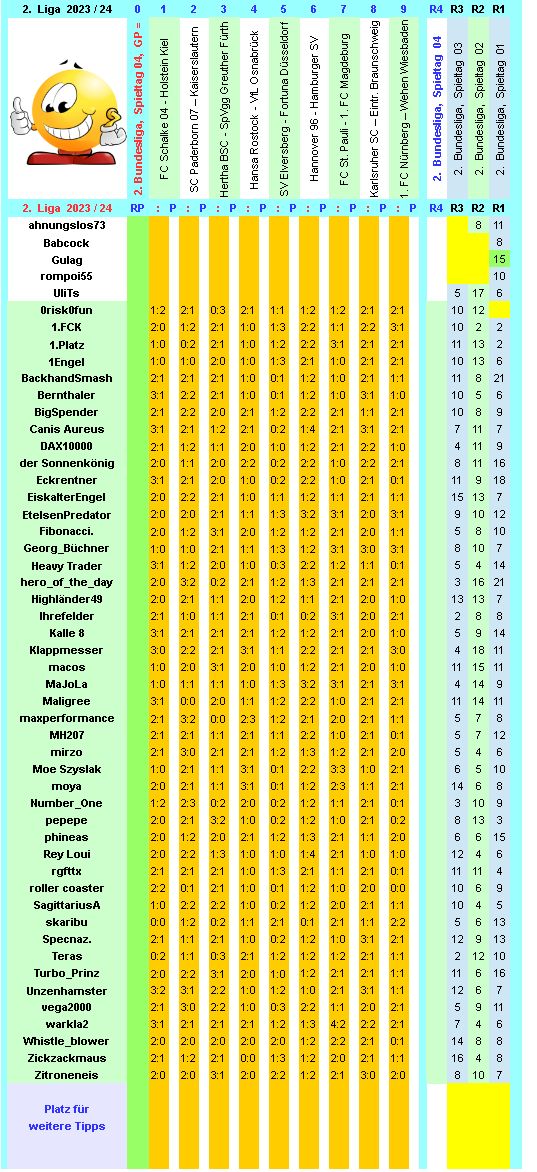 zweite-liga-2023-24-tr-04-a.png