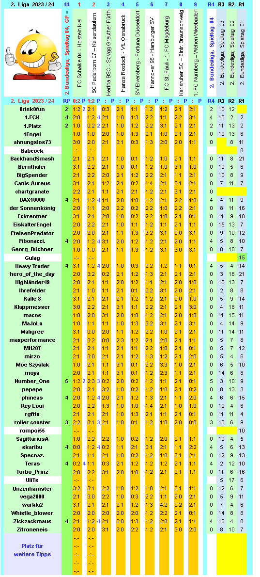 zweite-liga-2023-24-tr-04-b.png