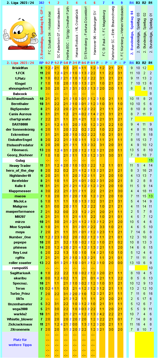 zweite-liga-2023-24-tr-04-c.png