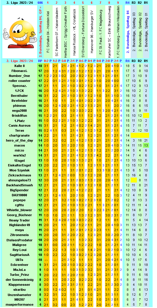 zweite-liga-2023-24-tr-04-d.png