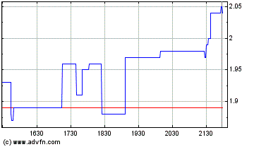 sbb1231tx204up.gif