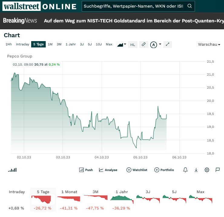 pepco_heute.jpg