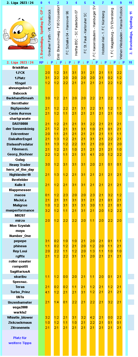 zweite-liga-2023-24-tr-11-a.png