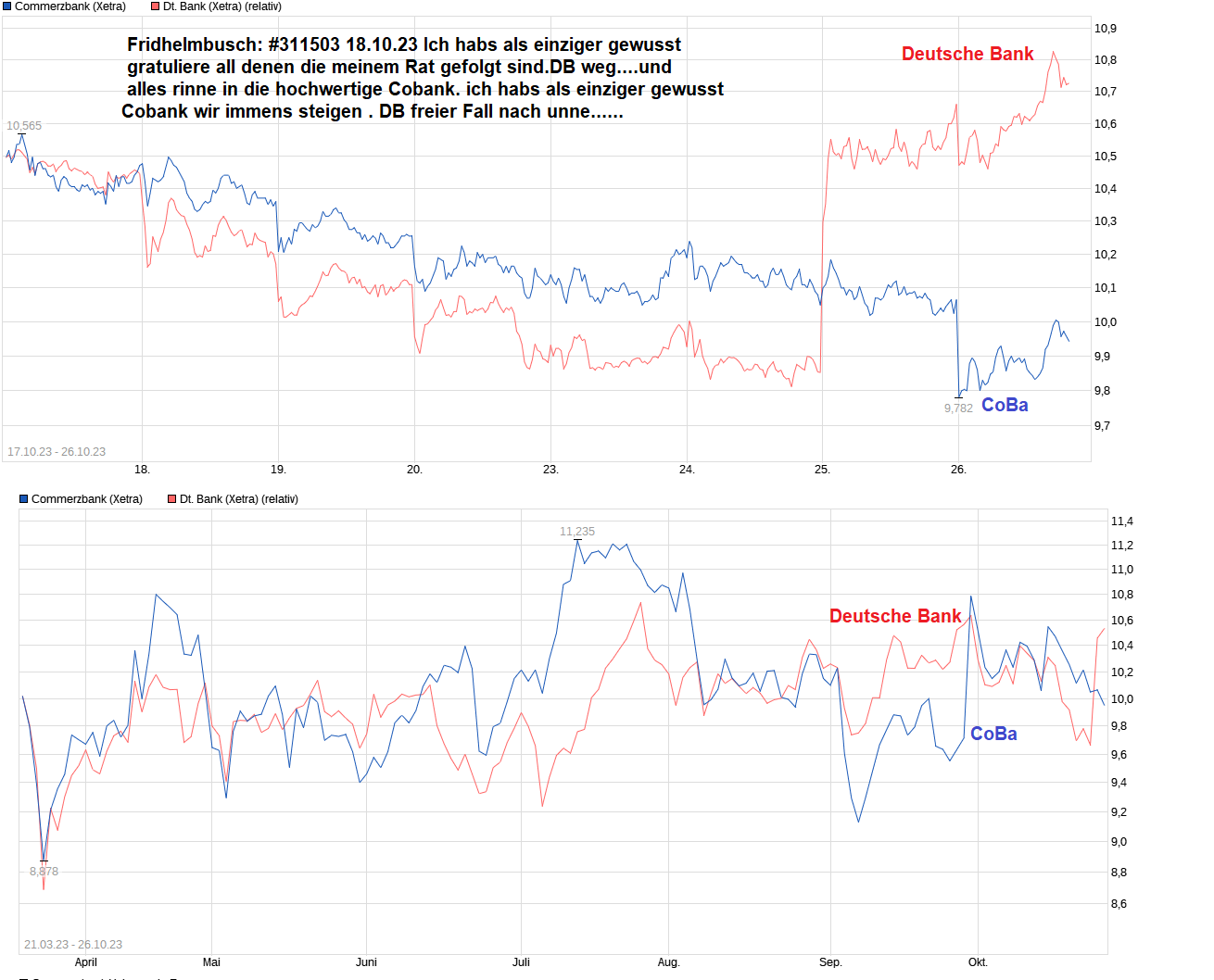 chart_free_commerzbank.png