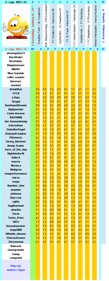 zweite-liga-2023-24-tr-11-b.png