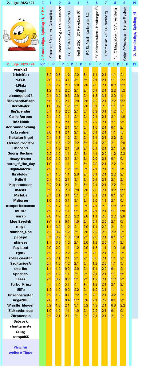 zweite-liga-2023-24-tr-11-c.png