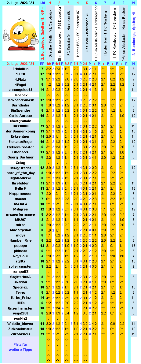 zweite-liga-2023-24-tr-11-e.png