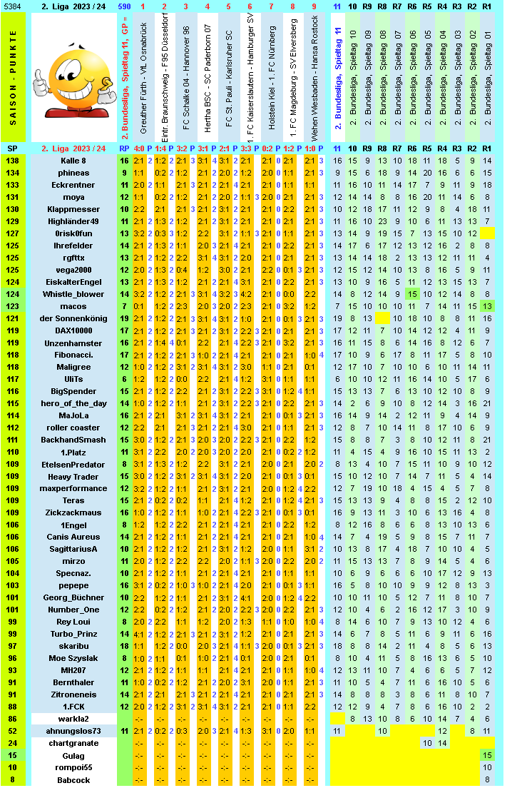 zweite-liga-2023-24-tr-11-h.png