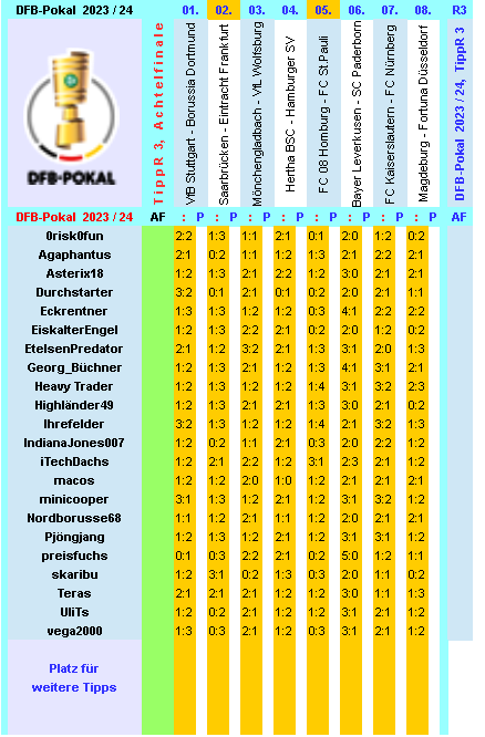 dfb-2023-24-tippr-3-af-b.png