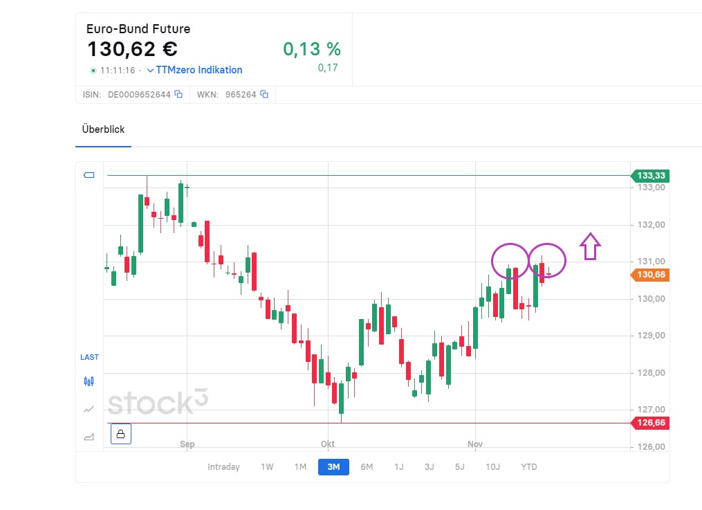 euro_bund.jpg