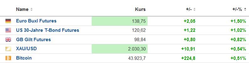 goldvergleich.jpg