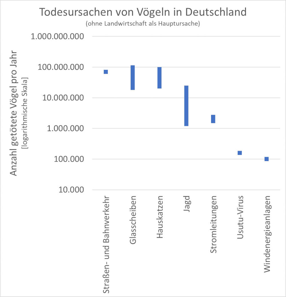 todesursachenv__gel2.jpg