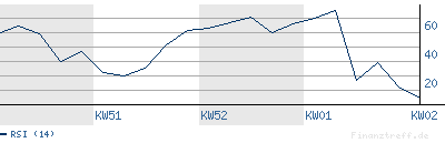 chart1.png