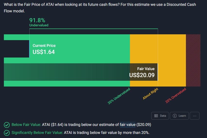 atai_fair_price_07012024.jpg