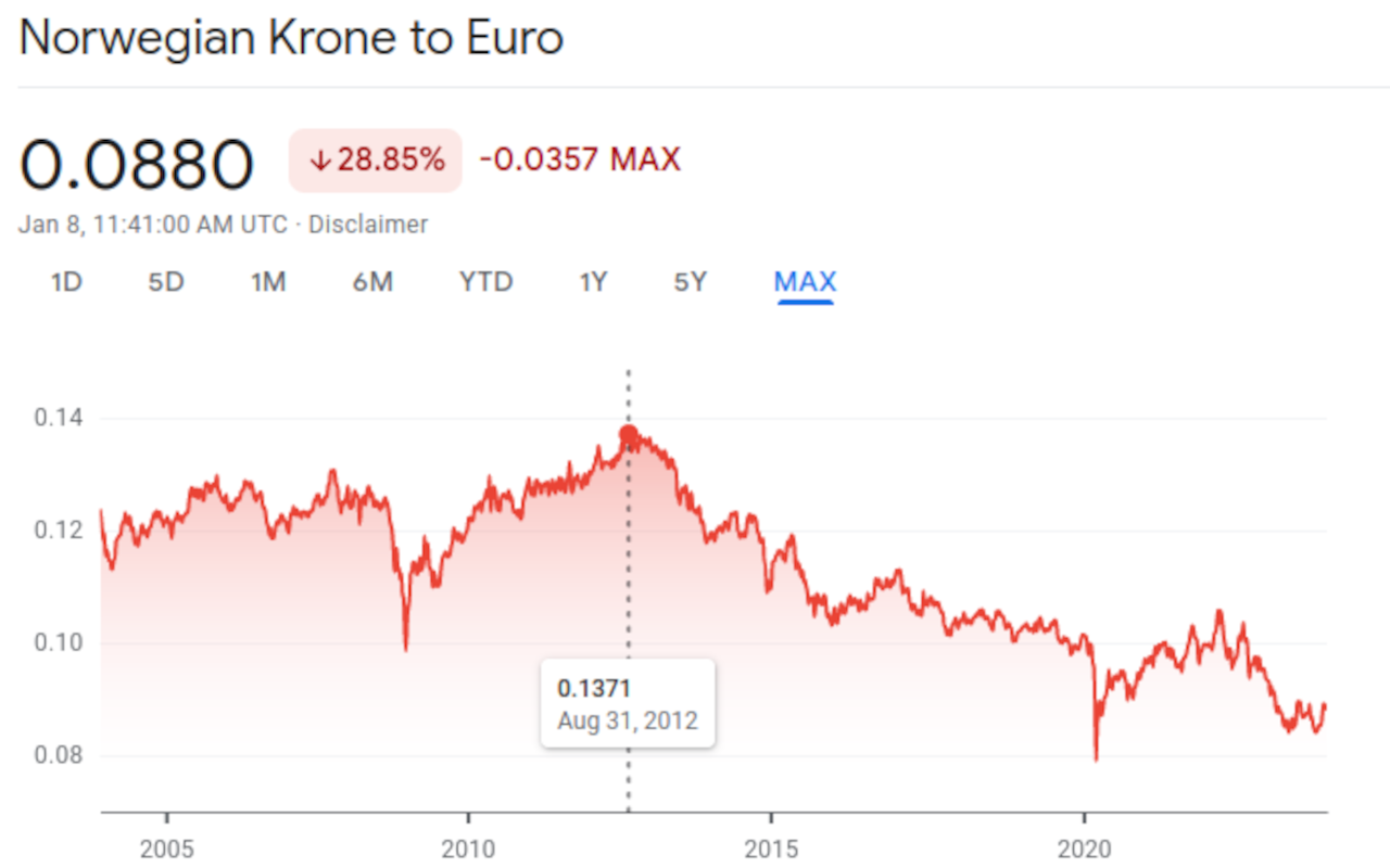 krone_euro.png