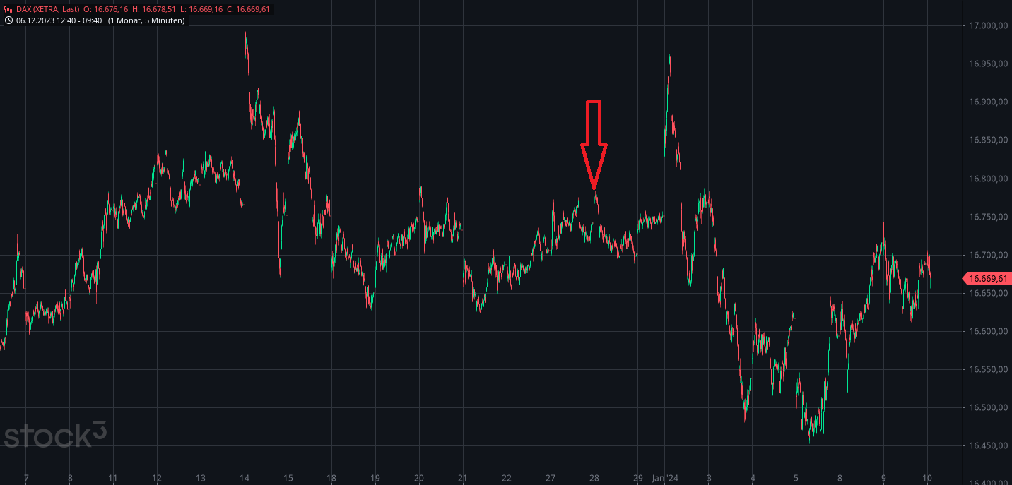 dax(24).png