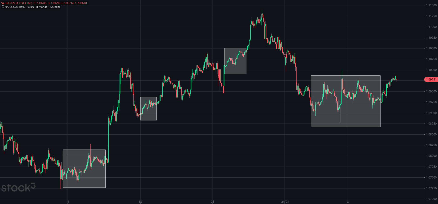 eur_usd(6).png