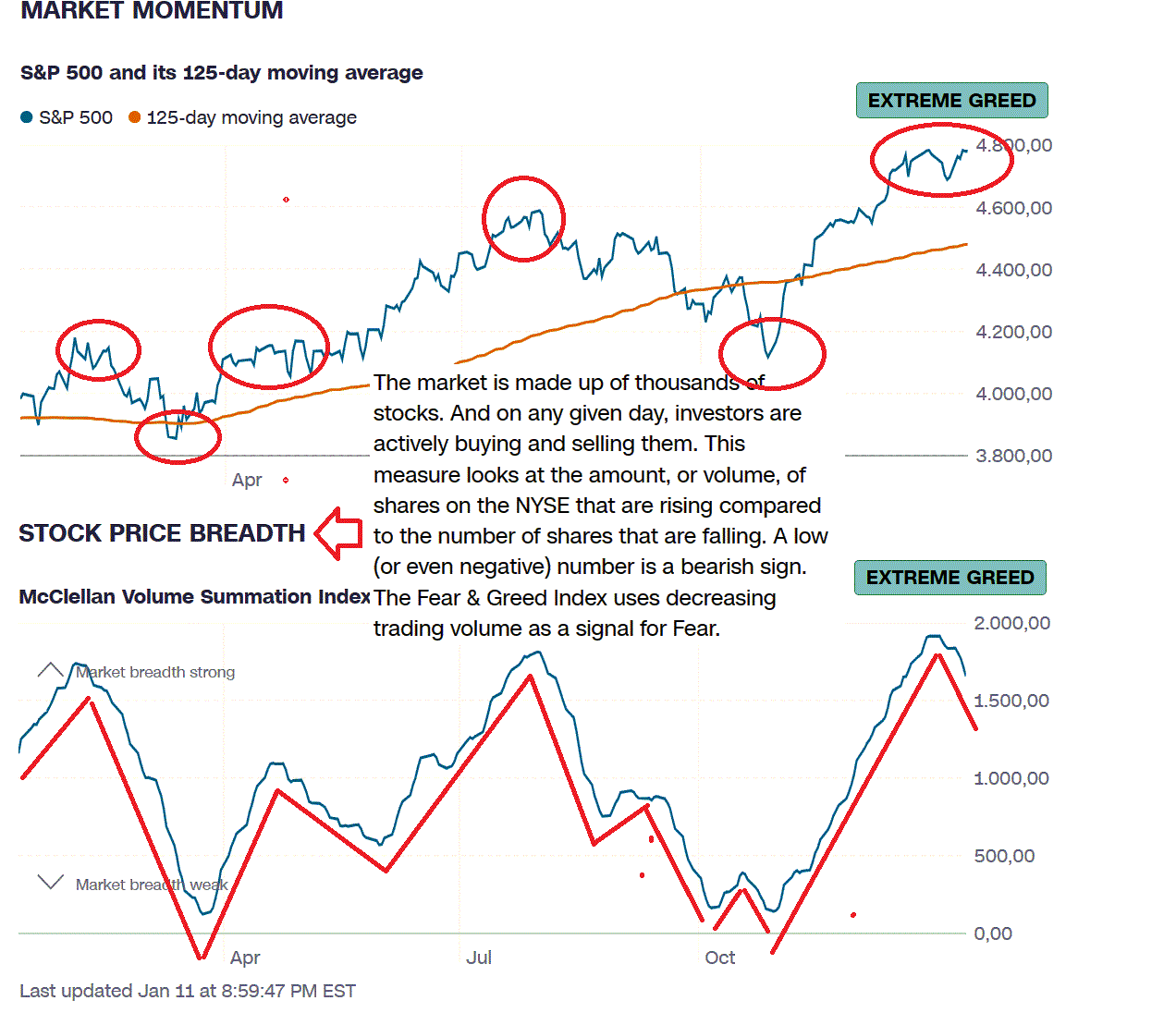 us_market_momentum.gif