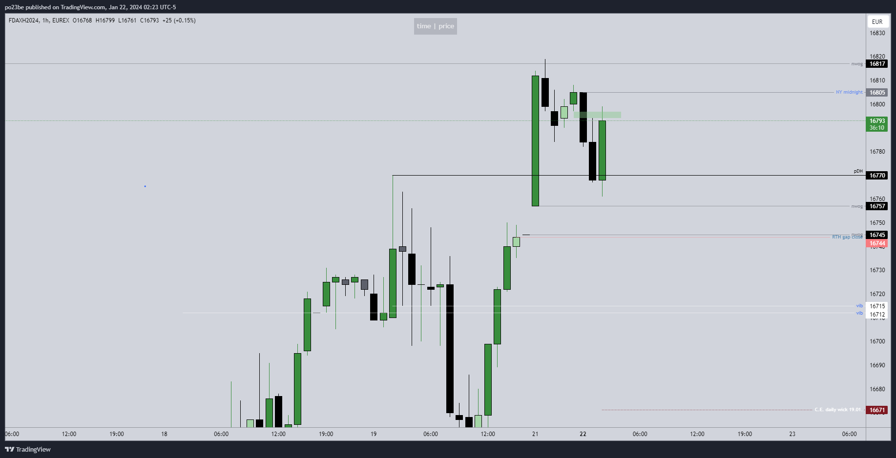 fdax_am.png