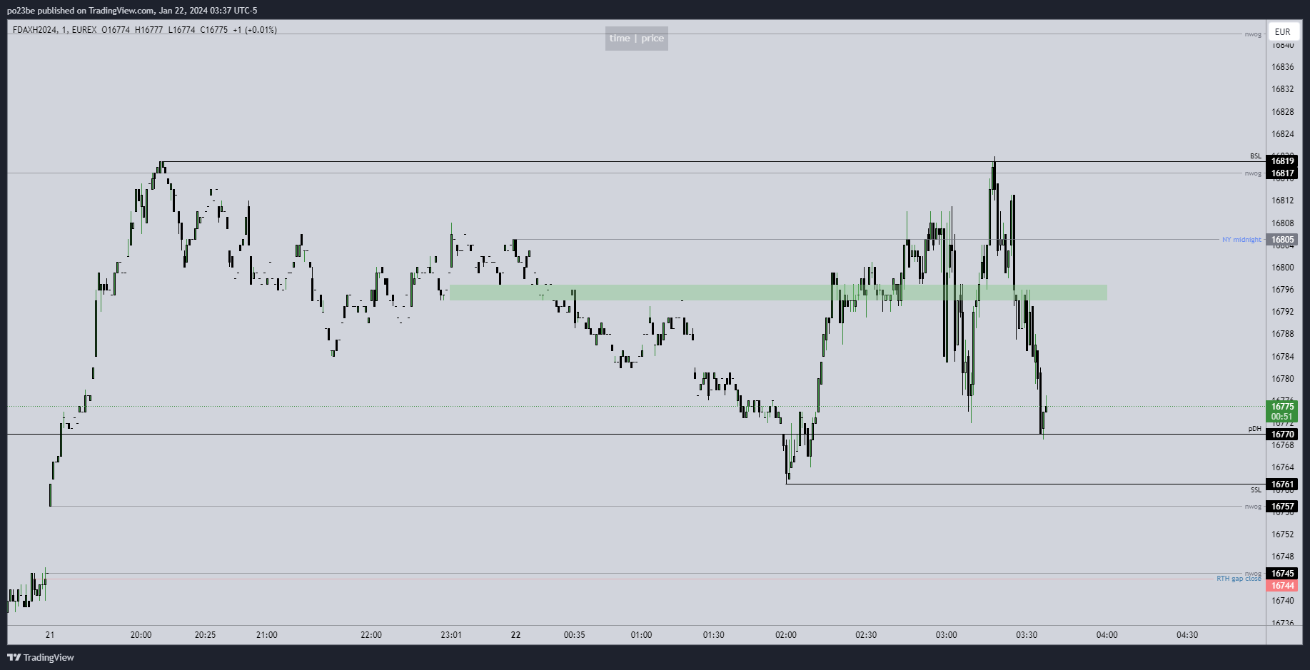 fdax_am_ssl.png