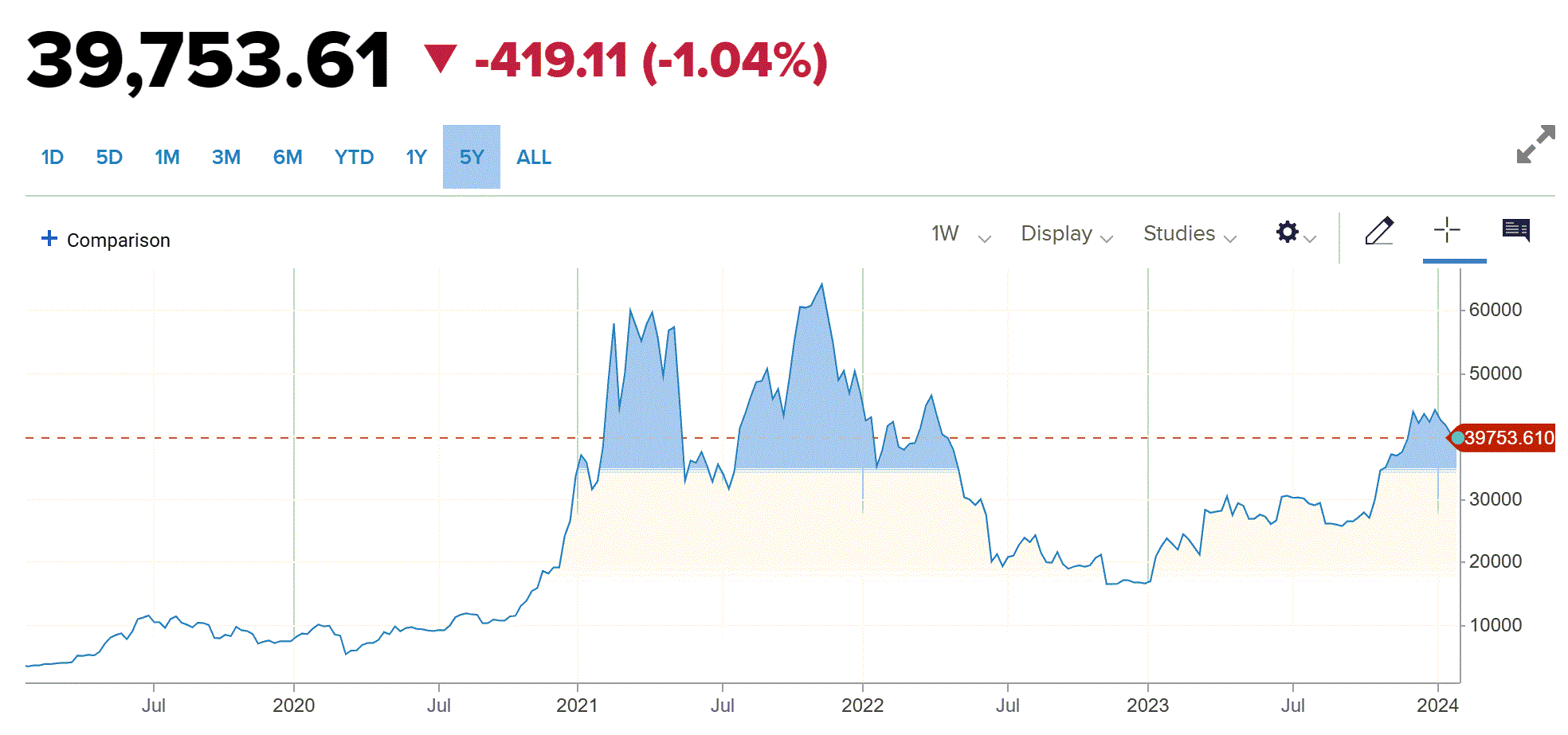 1bitcoin.gif