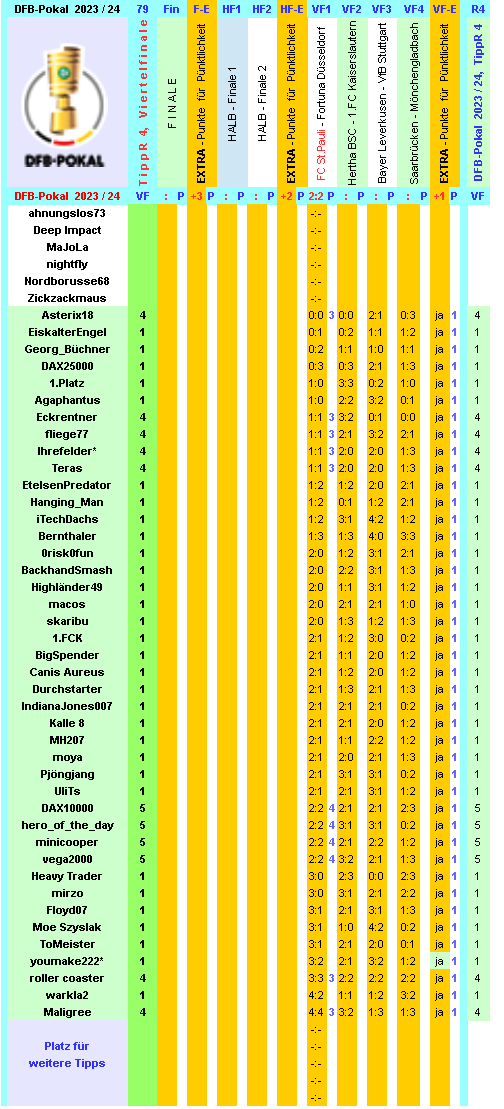 dfb-2023-24-tippr-4-vf-g.png