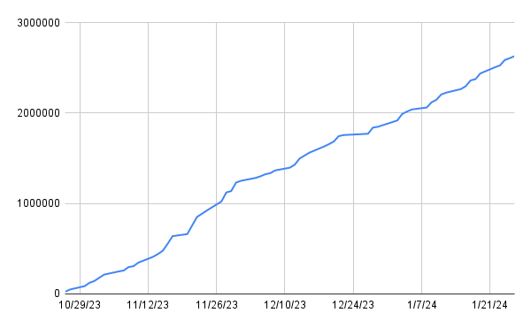 chart_(2).png