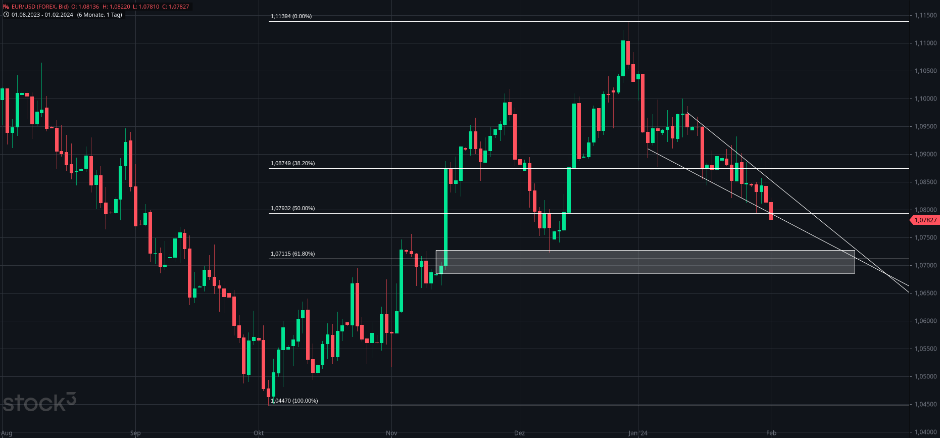 eur_usd(5).png