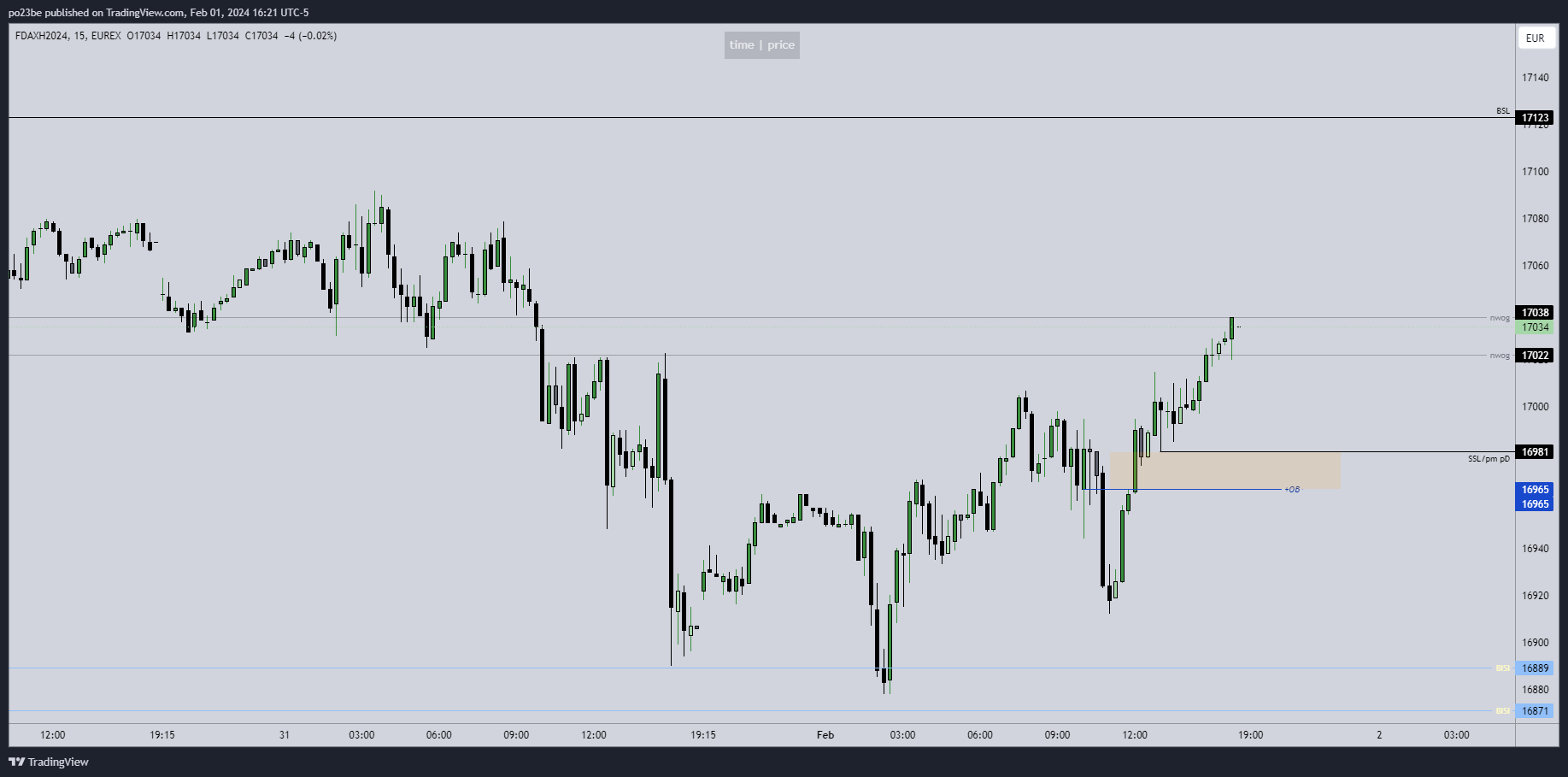 fdax_morgen.png