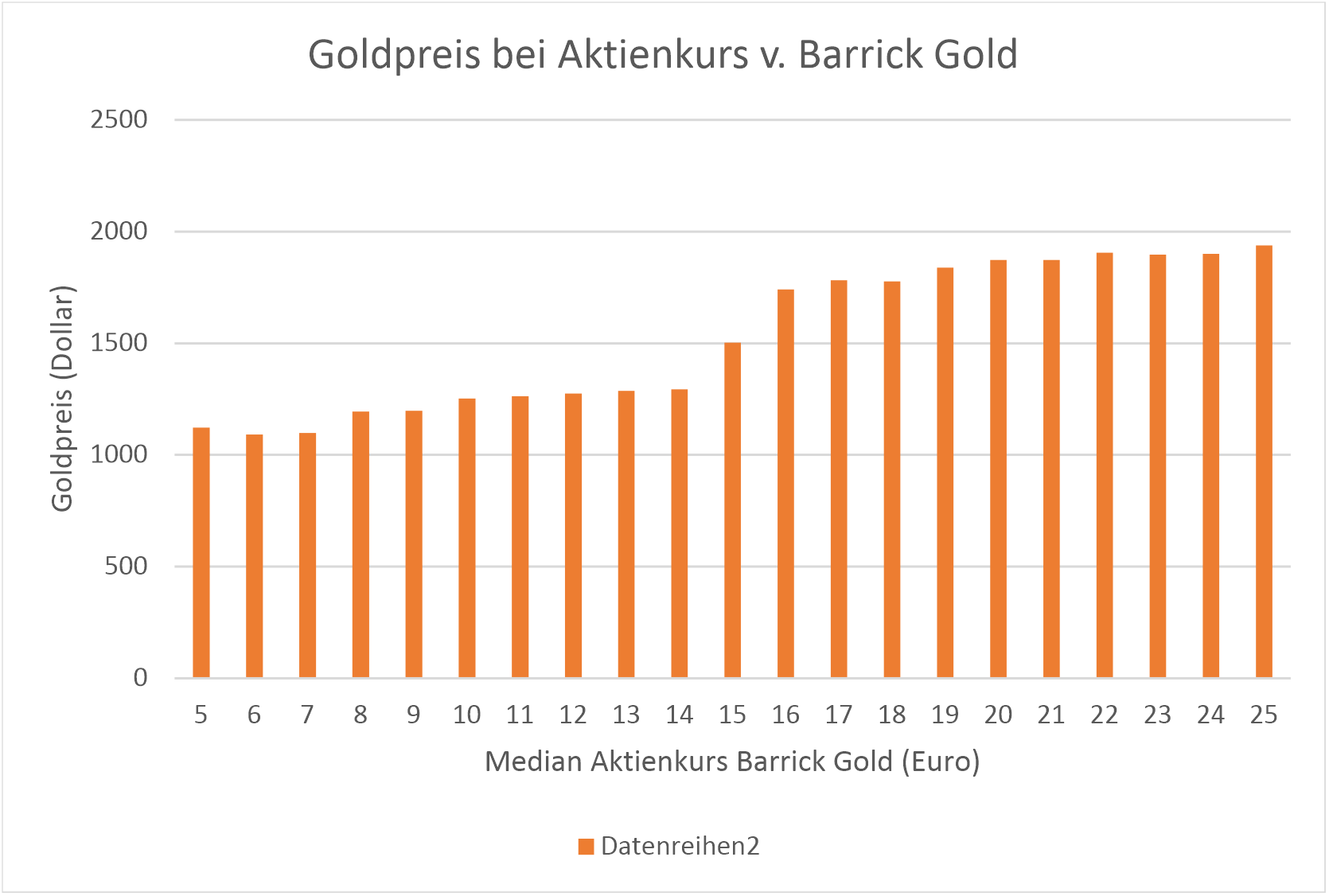 barrick_02.png