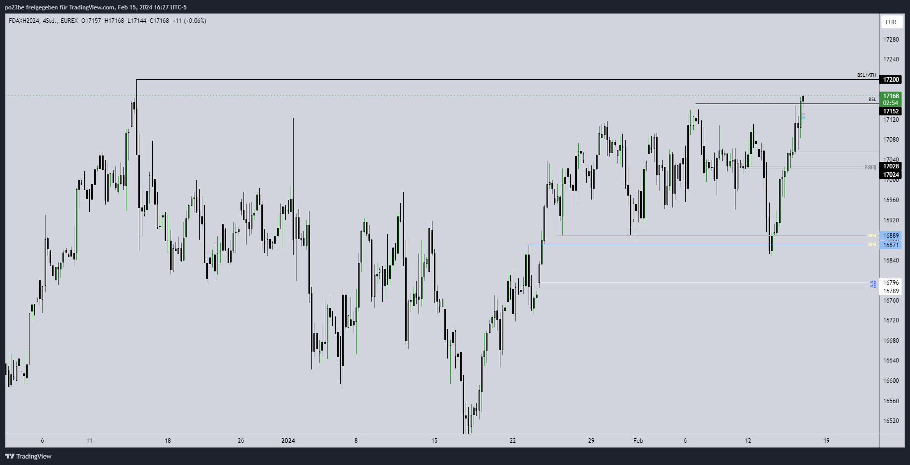 fdax_big.png