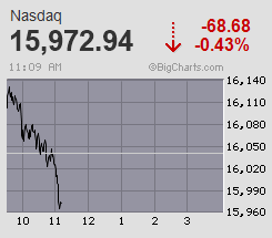 fpnasdaq-big.gif