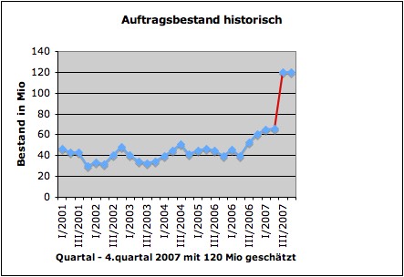 auftraghundw21.jpg