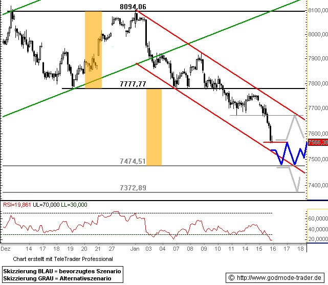 080116dax601.gif