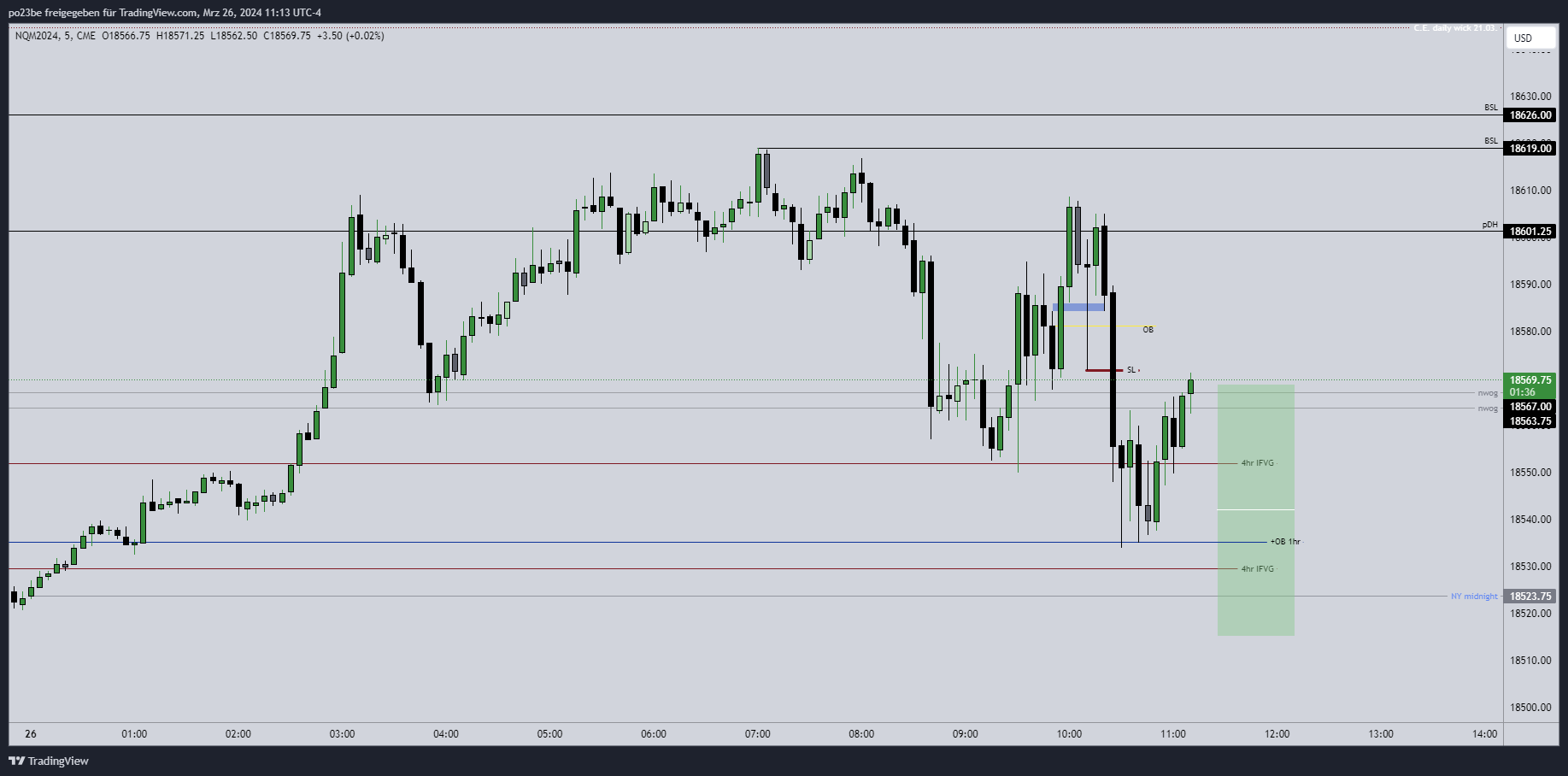 nq_trade_recap.png