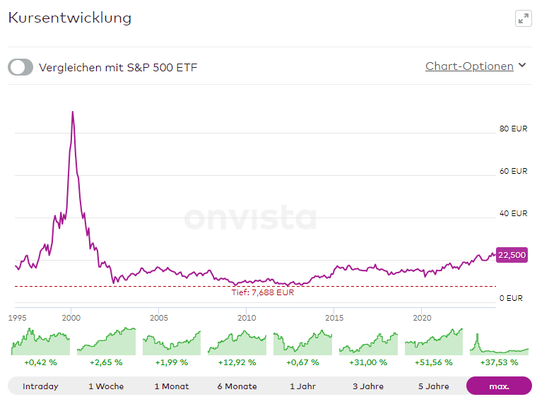 deutsche_telekom.png