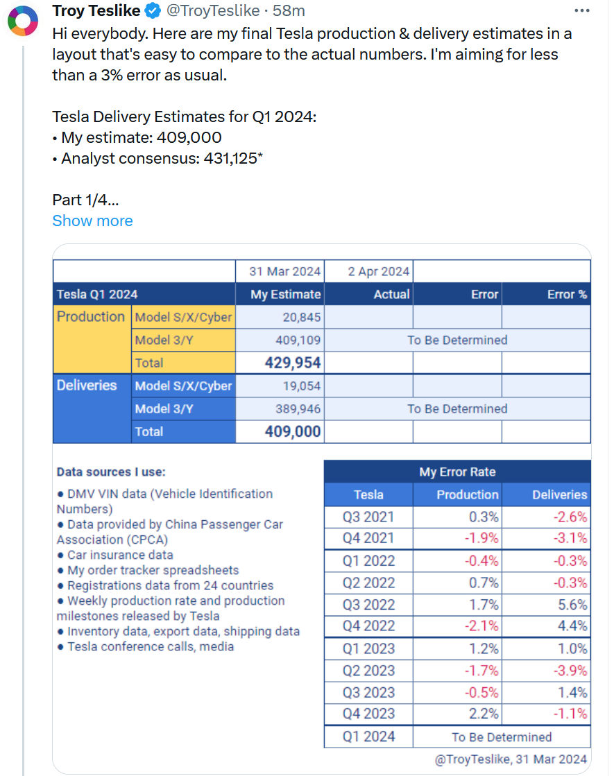 204-q1_deliveries_tesla.jpg