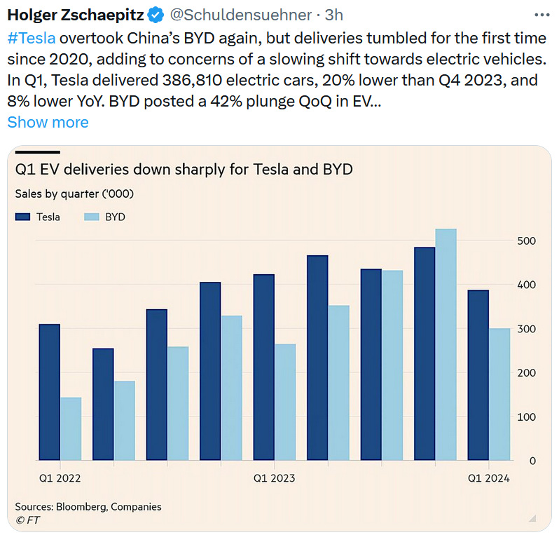 2024-q1_tesla_vs_byd.jpg