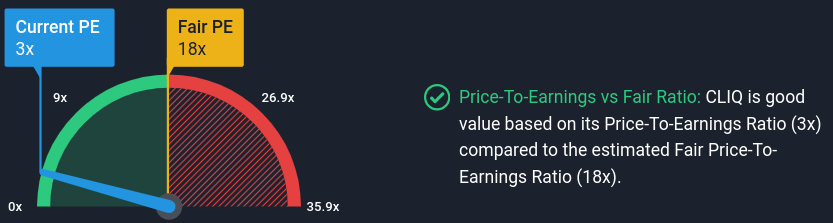 price_to_earnings_ratio_vs_fair_ratio.png