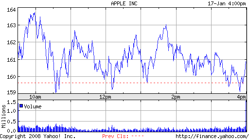 aapl.png