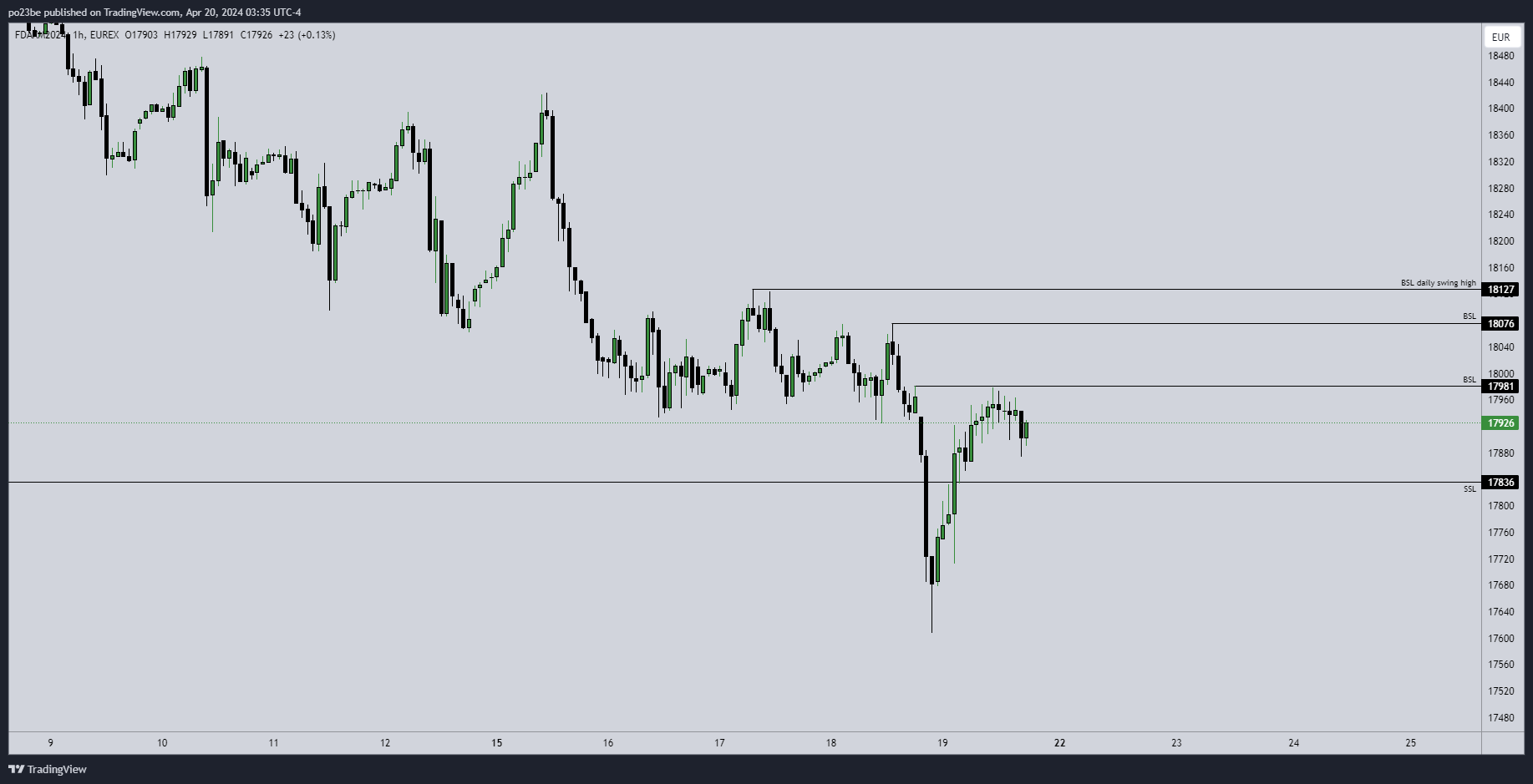 fdax_hr.png