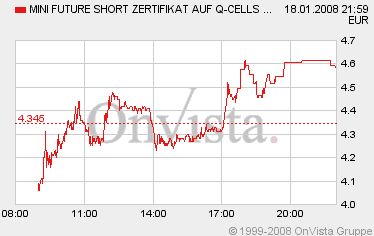 qc0118puztb05d8455.gif