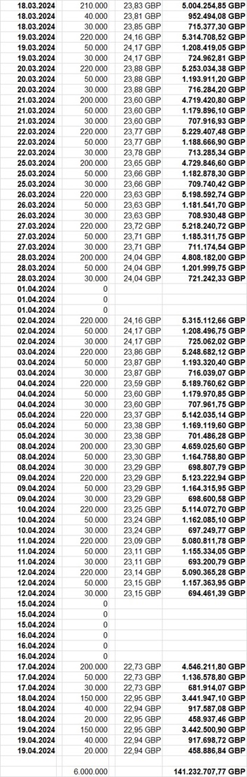 buybacks1803bis1904.jpg