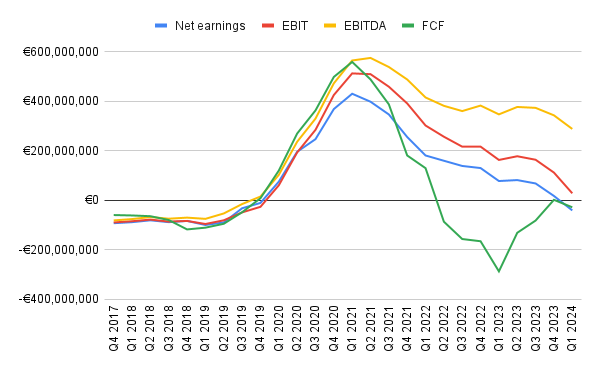 chart.png