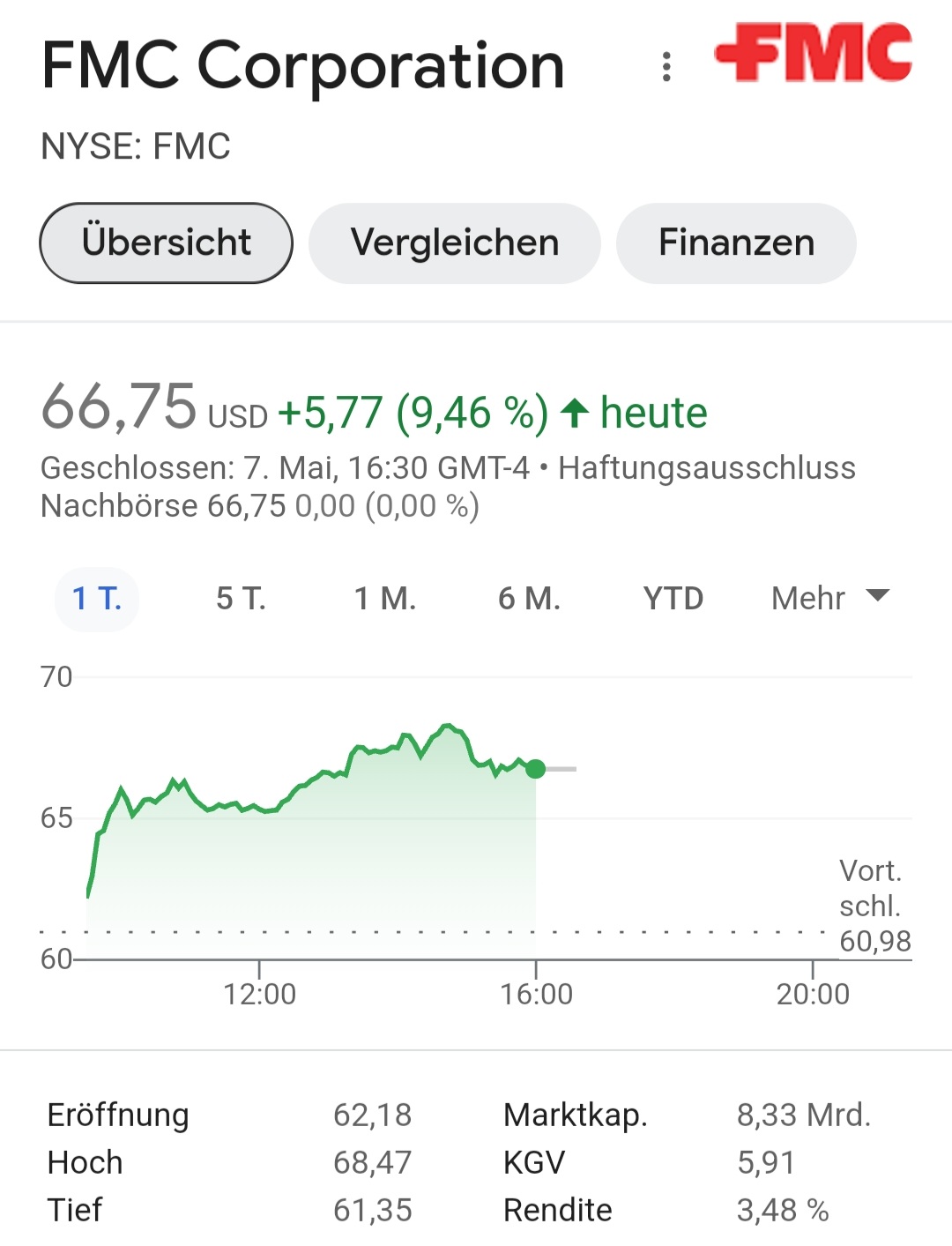 screenshot_20240508-081410_google.jpg